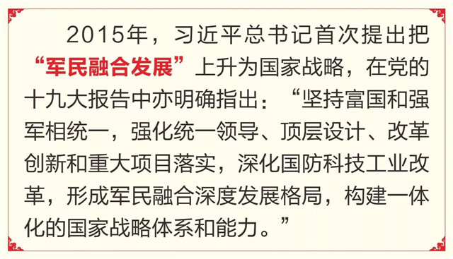軍民融合