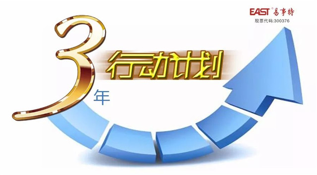 三年行動(dòng)計(jì)劃