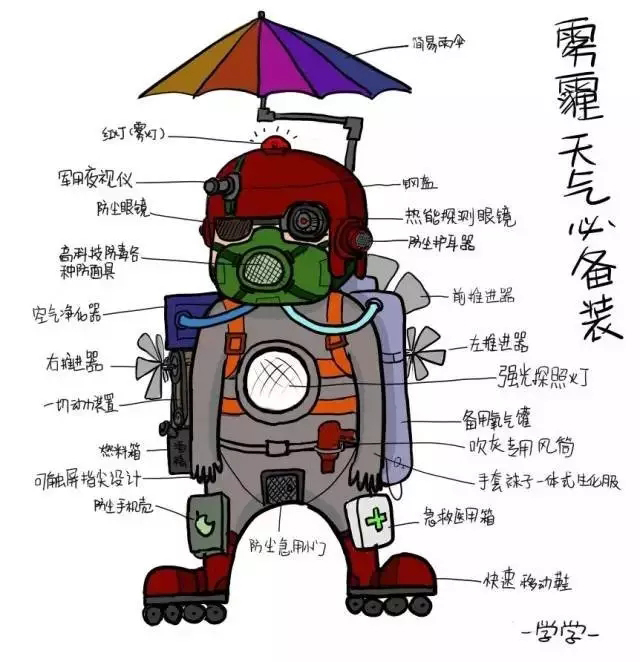 光伏電站